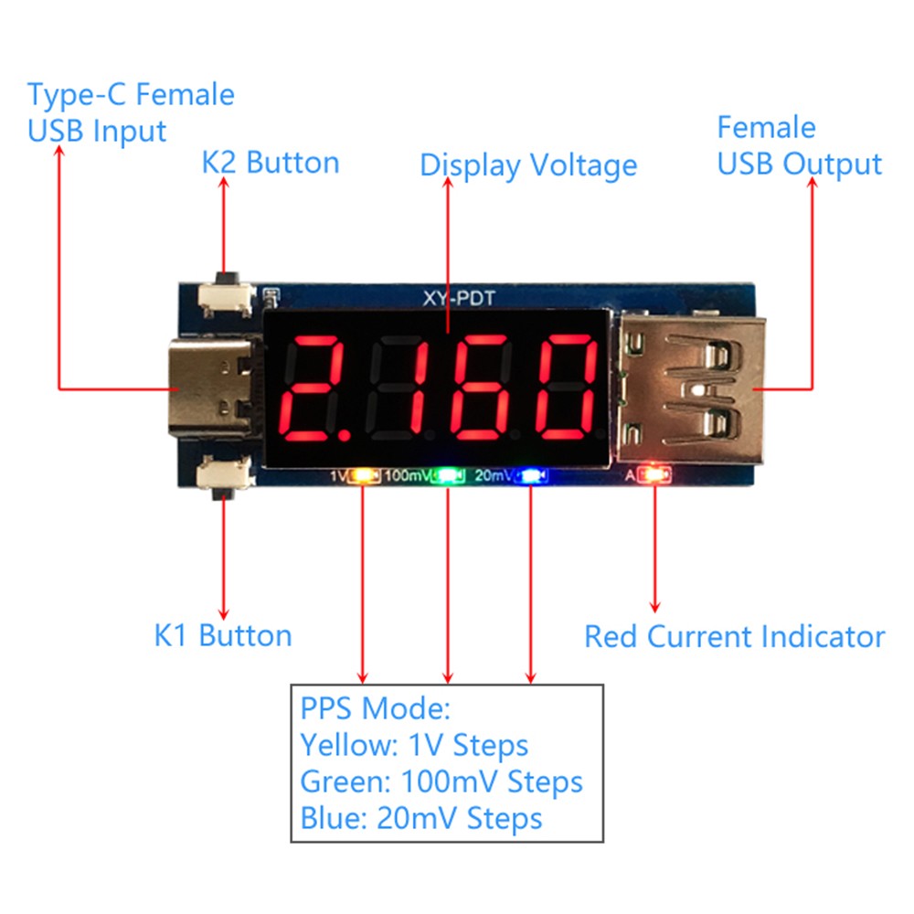 USB Loại C PD Decoy Kích Hoạt  - đánh giá và giá Usb Ammeter Tester