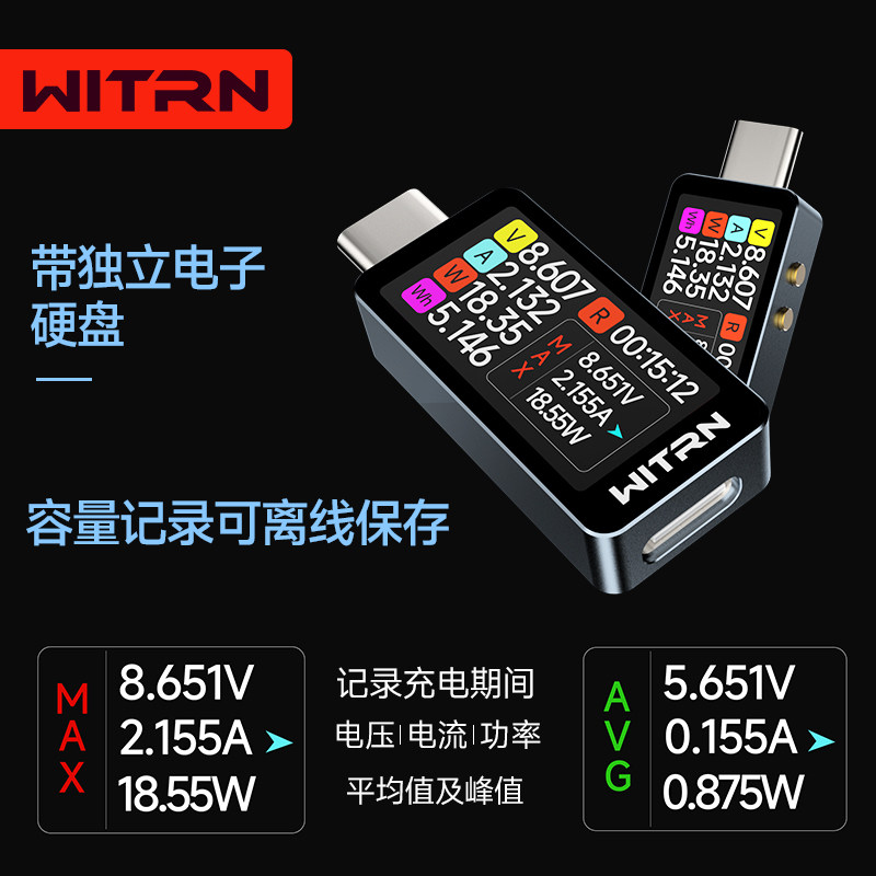 WITRN CC1 USB Voltage Ammeter  - đánh giá và giá Usb Ammeter Tester